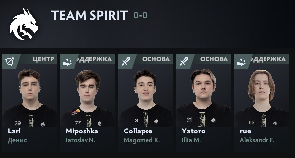 dota2 pgl wallachia season6