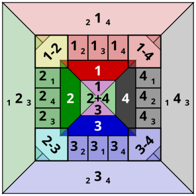 Fan-Tan Betting Options Explained: A Complete Guide for Panalobet Players