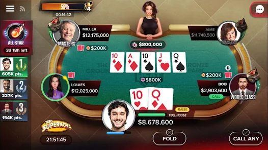 Poker Online: Complete Guide to Playing Real Money Poker at Panalobet