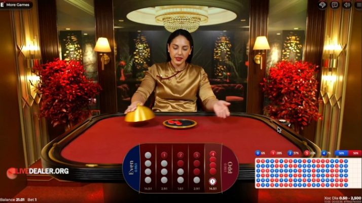 Xoc Dia Gambling Online: Your Complete Beginner's Guide