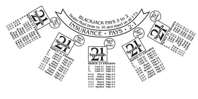 Play Spanish 21 Online & Win Big - Real rules, real strategy, real payouts