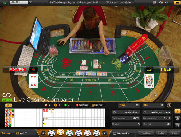 Xoc Dia Rules: Complete Guide to Playing & Winning at Panalobet