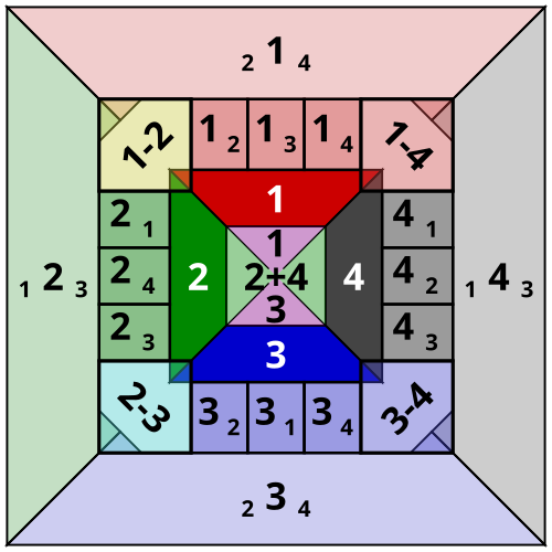 Fan-Tan Betting Options Explained: A Complete Guide for Panalobet Players Fan-Tan Betting Options Explained: A Complete Guide for Panalobet Players