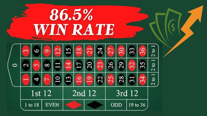 Roulette Strategy – Smart Ways to Play the Wheel at Panalobet Roulette Strategy – Smart Ways to Play the Wheel at Panalobet