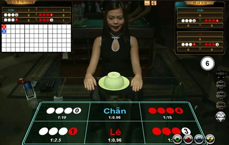 Common Mistakes to Avoid When Playing Xoc Dia Online: A Guide to Protecting Your Bankroll