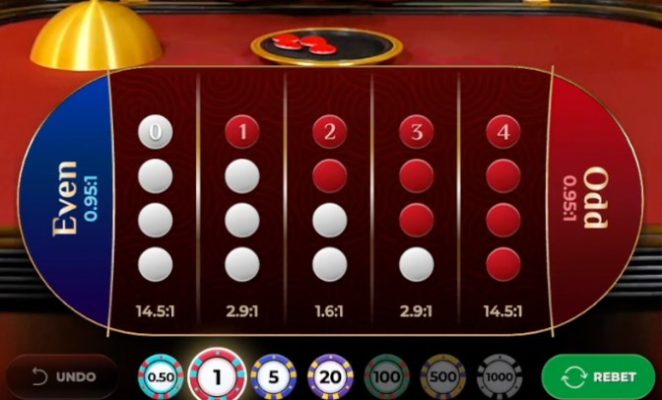 Xoc Dia Odds and House Edge Chart 2026: Complete Guide for Filipino Players