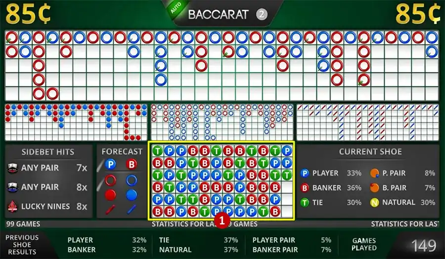 Baccarat Pattern Reading: How to Read Baccarat Roads & Spot Trends